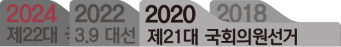 2020 제7회 전국동시 지방선거